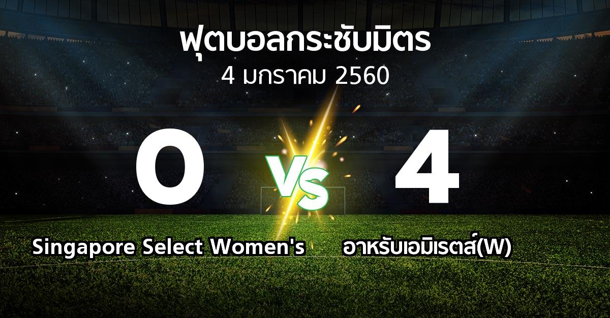 ผลบอล : Singapore Select Women's vs อาหรับเอมิเรตส์(W) (ฟุตบอลกระชับมิตร)