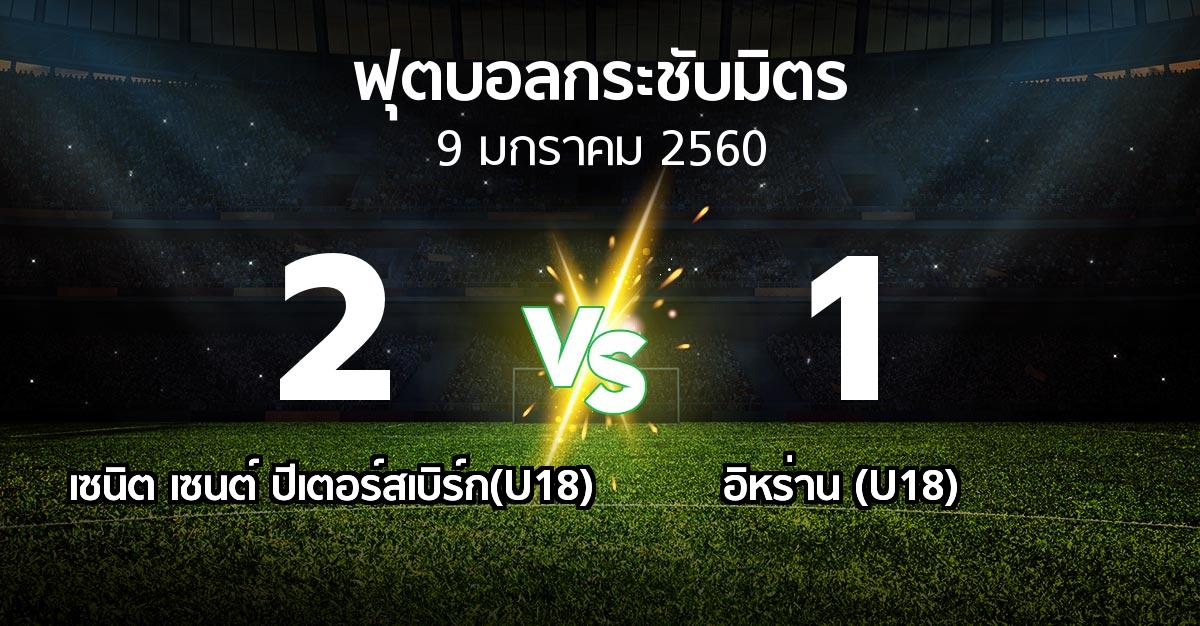 ผลบอล : เซนิต เซนต์ ปีเตอร์สเบิร์ก(U18) vs อิหร่าน (U18) (ฟุตบอลกระชับมิตร)