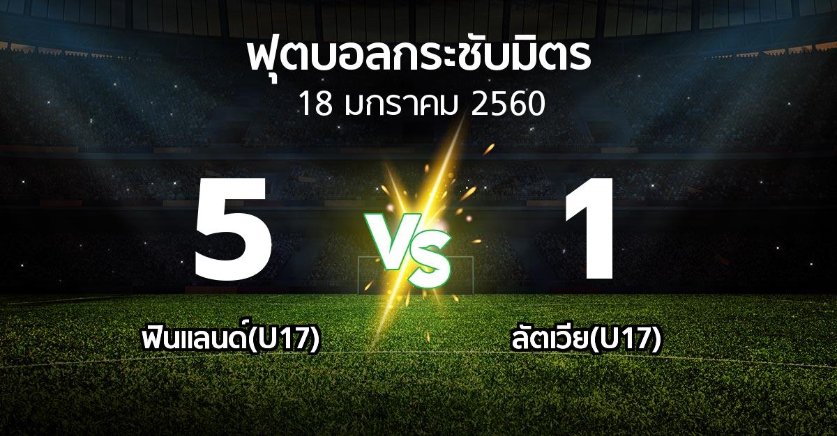 ผลบอล : ฟินแลนด์(U17) vs ลัตเวีย(U17) (ฟุตบอลกระชับมิตร)