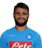 Lorenzo Insigne (Seria A 2016-2017)