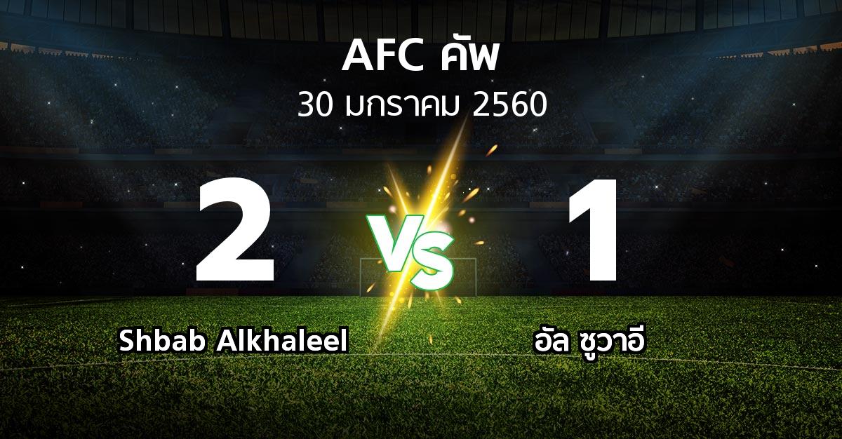 ผลบอล : Shbab Alkhaleel vs อัล ซูวาอี (เอเอฟซีคัพ 2017)