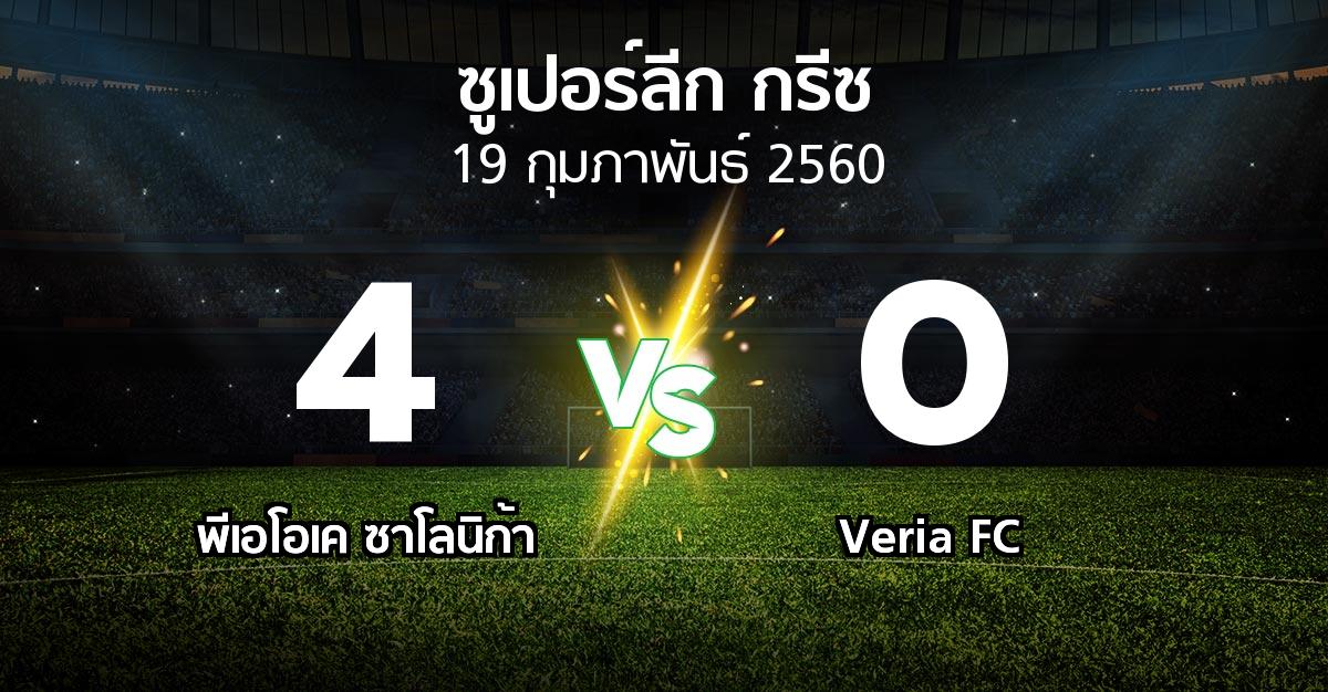 ผลบอล : ซาโลนิก้า vs Veria FC (ซูเปอร์ลีก-กรีซ 2016-2017)