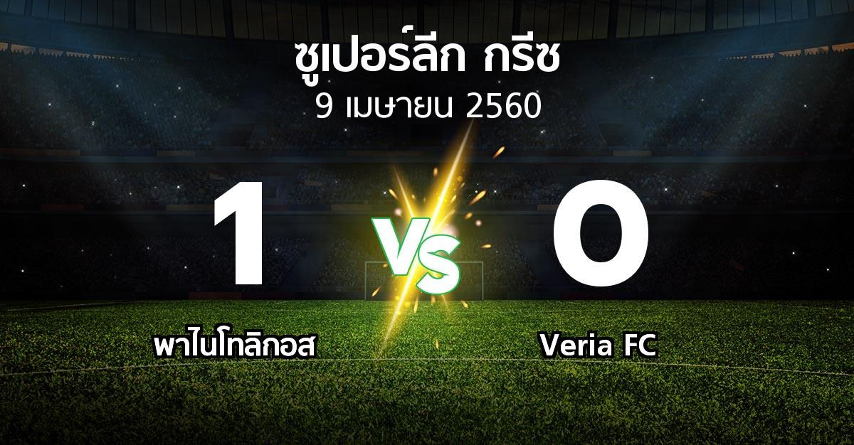 ผลบอล : พาไนโทลิกอส vs Veria FC (ซูเปอร์ลีก-กรีซ 2016-2017)