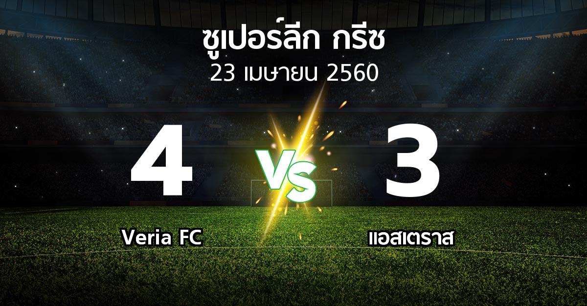 ผลบอล : Veria FC vs แอสเตราส (ซูเปอร์ลีก-กรีซ 2016-2017)