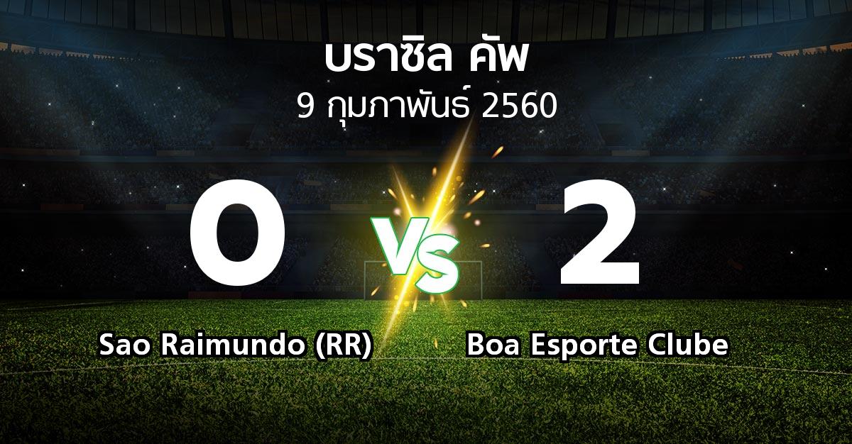 ผลบอล : Sao Raimundo (RR) vs Boa Esporte Clube (บราซิล-คัพ 2017)