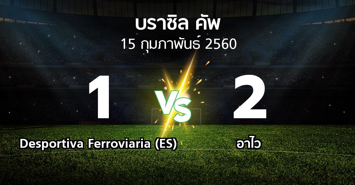 ผลบอล : Desportiva Ferroviaria (ES) vs อาไว (บราซิล-คัพ 2017)