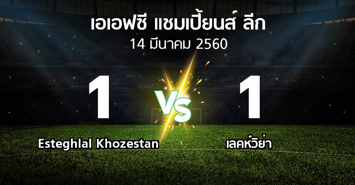 ผลบอล : Esteghlal Khozestan vs เลคห์วิย่า (เอเอฟซีแชมเปี้ยนส์ลีก 2017)