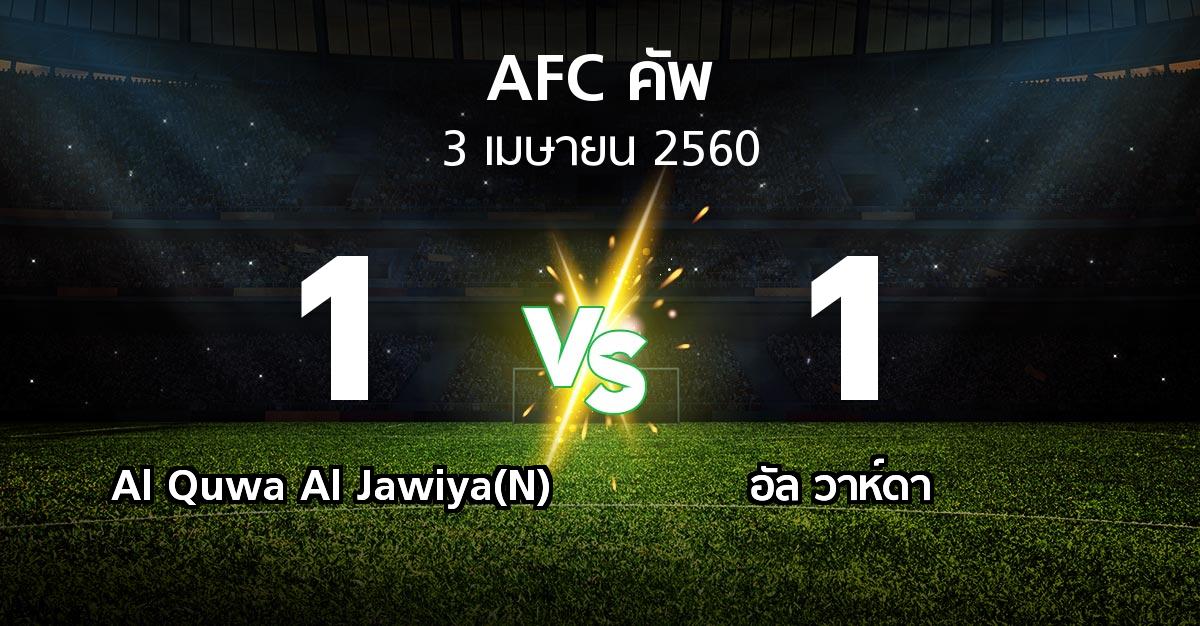 ผลบอล : Al Quwa Al Jawiya(N) vs อัล วาห์ดา (เอเอฟซีคัพ 2017)