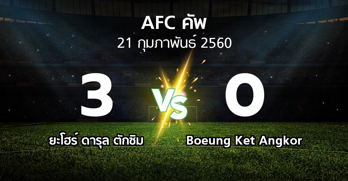 ผลบอล : ยะโฮร์ ดารุล ตักซิม vs Boeung Ket Angkor (เอเอฟซีคัพ 2017)