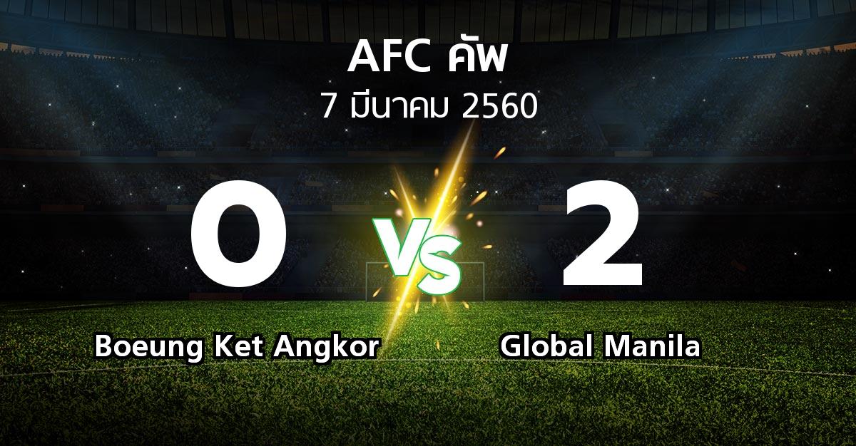 ผลบอล : Boeung Ket Angkor vs Global Manila (เอเอฟซีคัพ 2017)