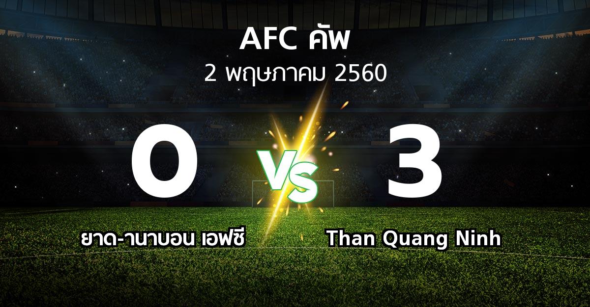 ผลบอล : ยาด­านาบอน เอฟซี vs Than Quang Ninh (เอเอฟซีคัพ 2017)
