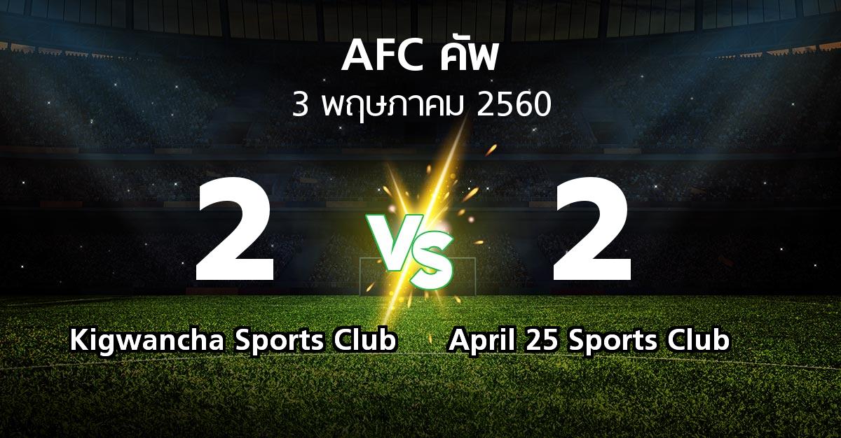 ผลบอล : Kigwancha Sports Club vs April 25 Sports Club (เอเอฟซีคัพ 2017)