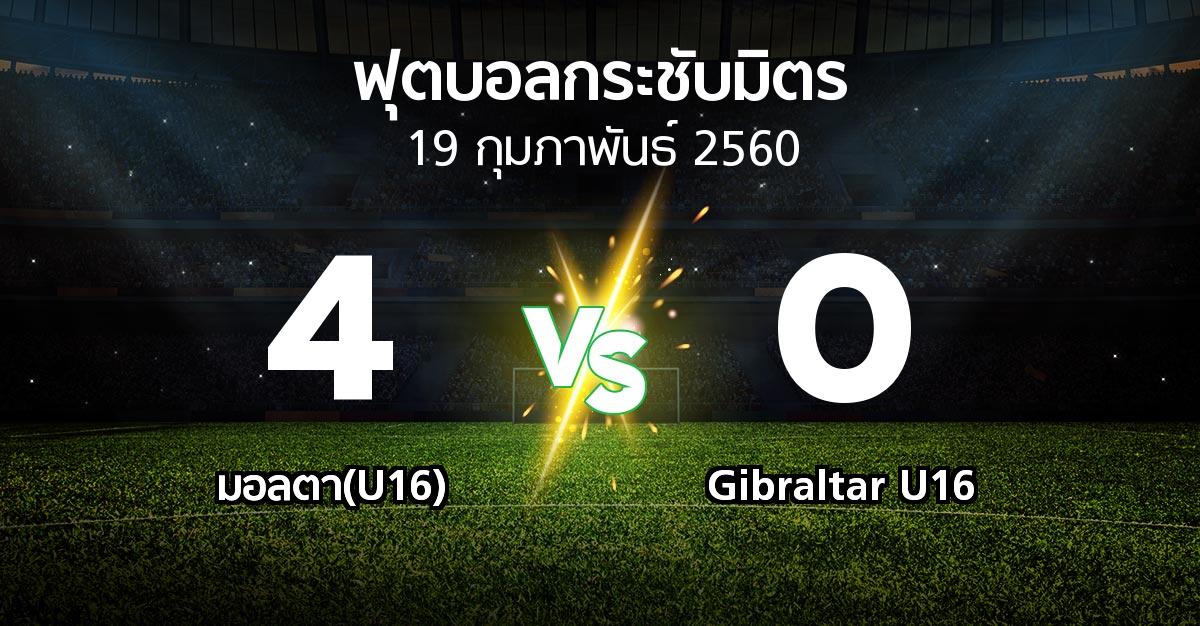 ผลบอล : มอลตา(U16) vs Gibraltar U16 (ฟุตบอลกระชับมิตร)