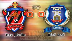 ฮัลโหลได้เหนียวบุกยันเจ๊าวัวชน 0-0