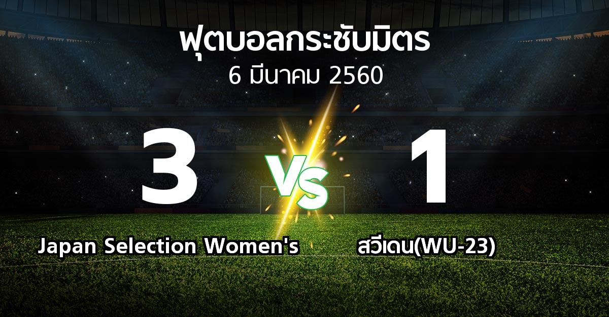 ผลบอล : Japan Selection Women's vs สวีเดน(WU-23) (ฟุตบอลกระชับมิตร)