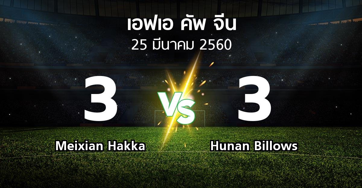 ผลบอล : Meixian Hakka vs Hunan Billows (เอฟเอ-คัพ-จีน 2017)