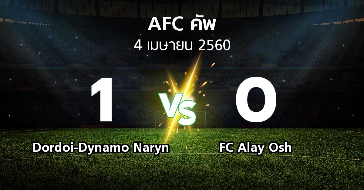 ผลบอล : Dordoi-Dynamo Naryn vs FC Alay Osh (เอเอฟซีคัพ 2017)