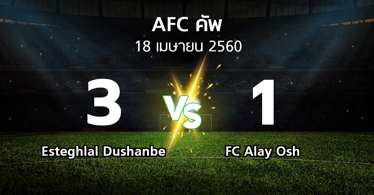 ผลบอล : Esteghlal Dushanbe vs FC Alay Osh (เอเอฟซีคัพ 2017)