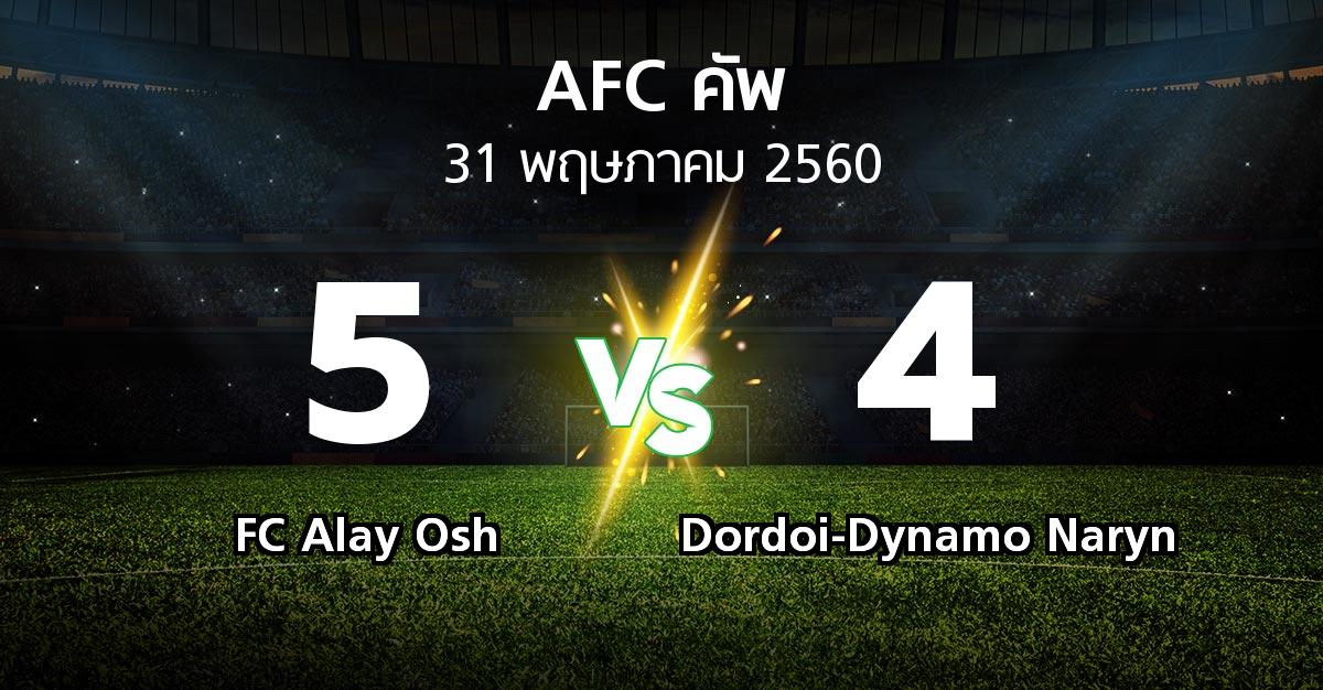 ผลบอล : FC Alay Osh vs Dordoi-Dynamo Naryn (เอเอฟซีคัพ 2017)