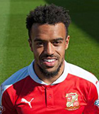 Nicholas Ajose (England League One 2016-2017)