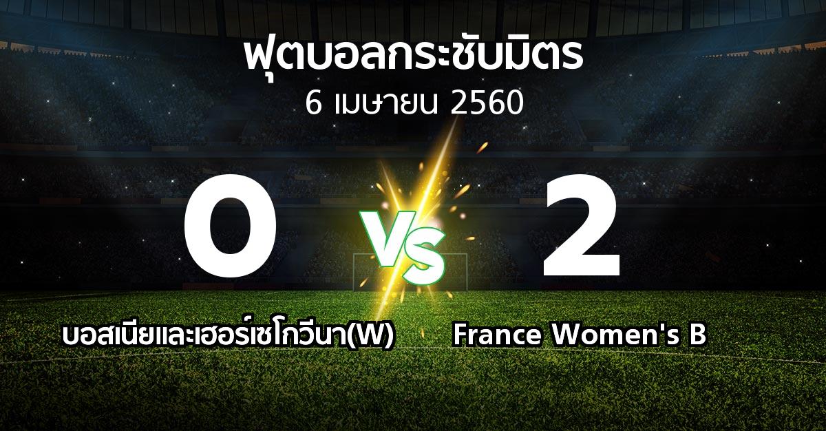 ผลบอล : บอสเนียและเฮอร์เซโกวีนา(W) vs France Women's B (ฟุตบอลกระชับมิตร)