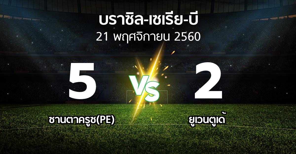 ผลบอล : ซานตาครูซ(PE) vs ยูเวนตูเด้ (บราซิล-เซเรีย-บี 2017)