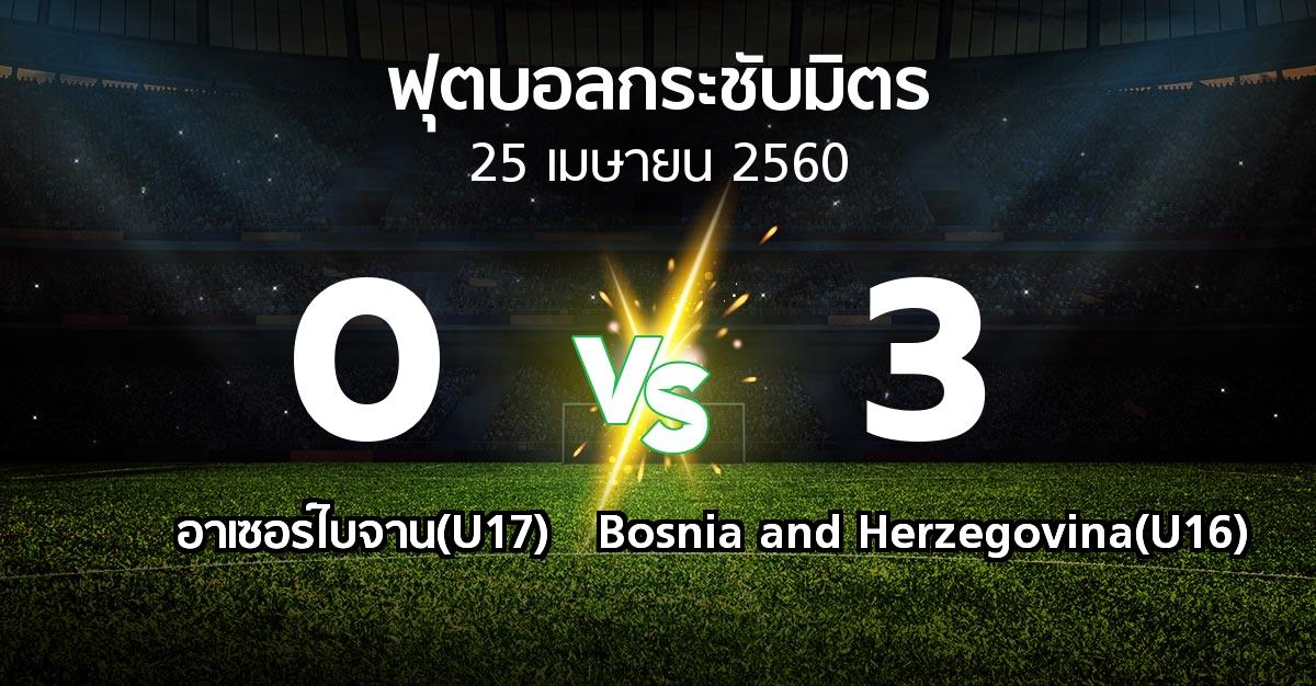 ผลบอล : อาเซอร์ไบจาน(U17) vs Bosnia and Herzegovina(U16) (ฟุตบอลกระชับมิตร)
