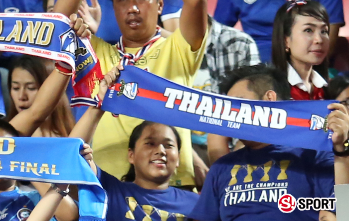 ภาพทีมชาติไทย 