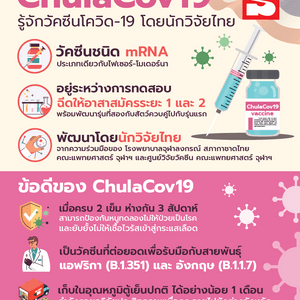 ทำความรู้จัก "วัคซีน ChulaCov19" โดยคนไทย