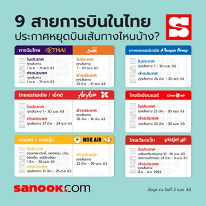 รวมสายการบินในไทยประกาศหยุดบิน