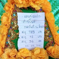 เกาะคำชะโนดเริ่มคึกคัก คอหวยได้ส่องเลขศาลเก่าพ่อปู่แม่ย่า