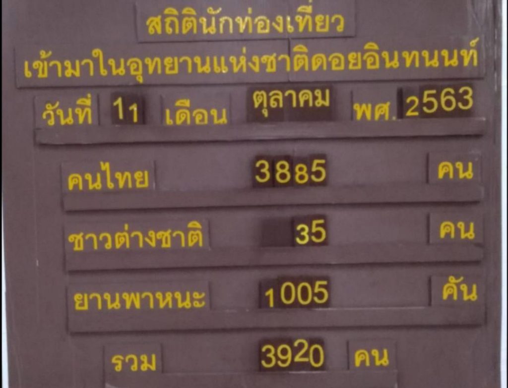 นทท.แน่นดอยอินทนนท์อุณหภูมิแตะ6องศา