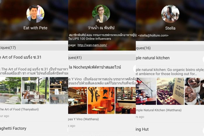 รู้จัก 6 Food Bloggers มาแรงแห่งยุค