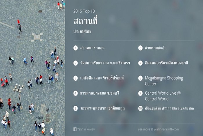 10 อันดับ "สถานที่ท่องเที่ยวยอดนิยม" ที่ถูก Check in มากที่สุดในไทย