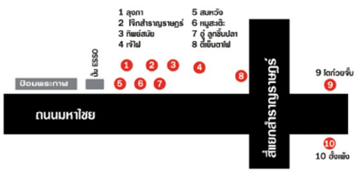 อร่อยมื้อดึกย่านประตูผี