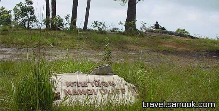 ผานาน้อย