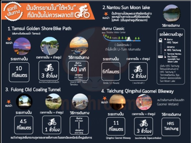 4 เส้นทาง ปั่นจักรยาน ในไต้หวัน รับประกันวิวสวย!
