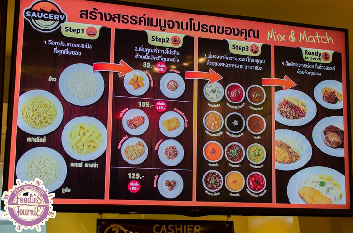“Saucery” อร่อยง่ายๆ กับซอสหลากสไตล์ไอเดียเก๋ไก๋ที่ให้ Mix 'n Match ได้ตามแต่ใจคุณ