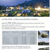 งานไทยเที่ยวไทย ครั้งที่ 24