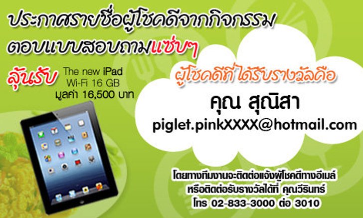 ประกาศรายชื่อผู้โชคดี ตอบแบบสอบถามแซ่บลุ้นรับ The new iPad