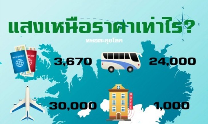เก็บตังค์วันละ 200 บาท ได้ไปดู "แสงเหนือ" ปีหน้าแน่นอน