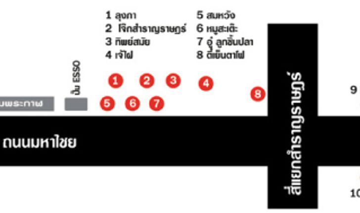 อร่อยมื้อดึกย่านประตูผี