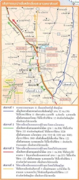 ทางลัดช่วงเทศกาล