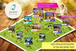 จุดหมายปลายทางยอดนิยมในประเทศไทย โดย JetRadar Thailand