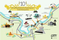 10 สถานที่ ชวนให้ลัดเลาะ...ในช่วงวันออกพรรษา จังหวัด หนองคาย