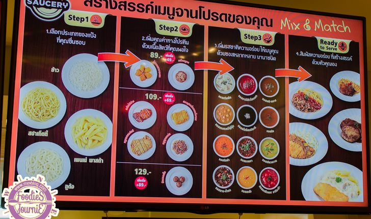 “Saucery” อร่อยง่ายๆ กับซอสหลากสไตล์ไอเดียเก๋ไก๋ที่ให้ Mix 'n Match ได้ตามแต่ใจคุณ