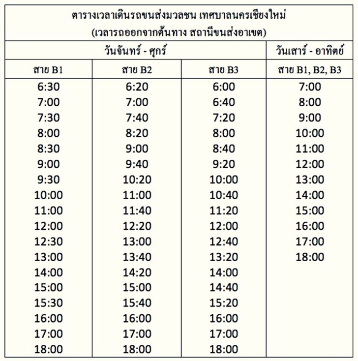 รถเมล์เชียงใหม่