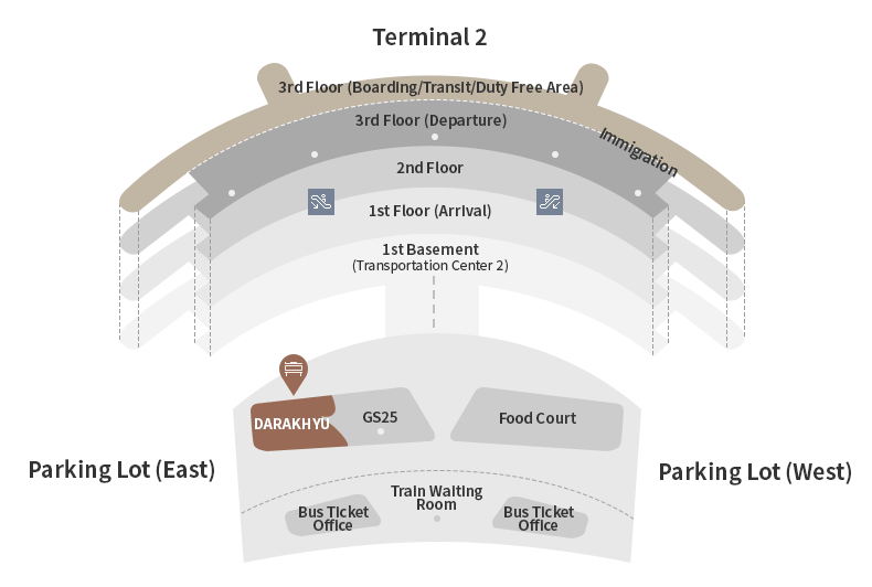 fig_map2