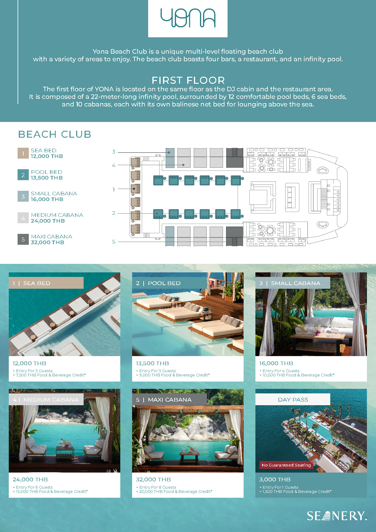 sales_yonabeachclubphuket