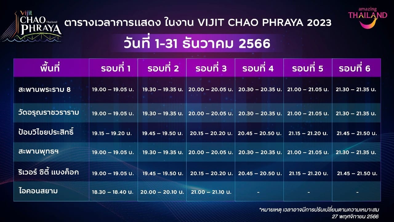 งานวิจิตรเจ้าพระยา 2023